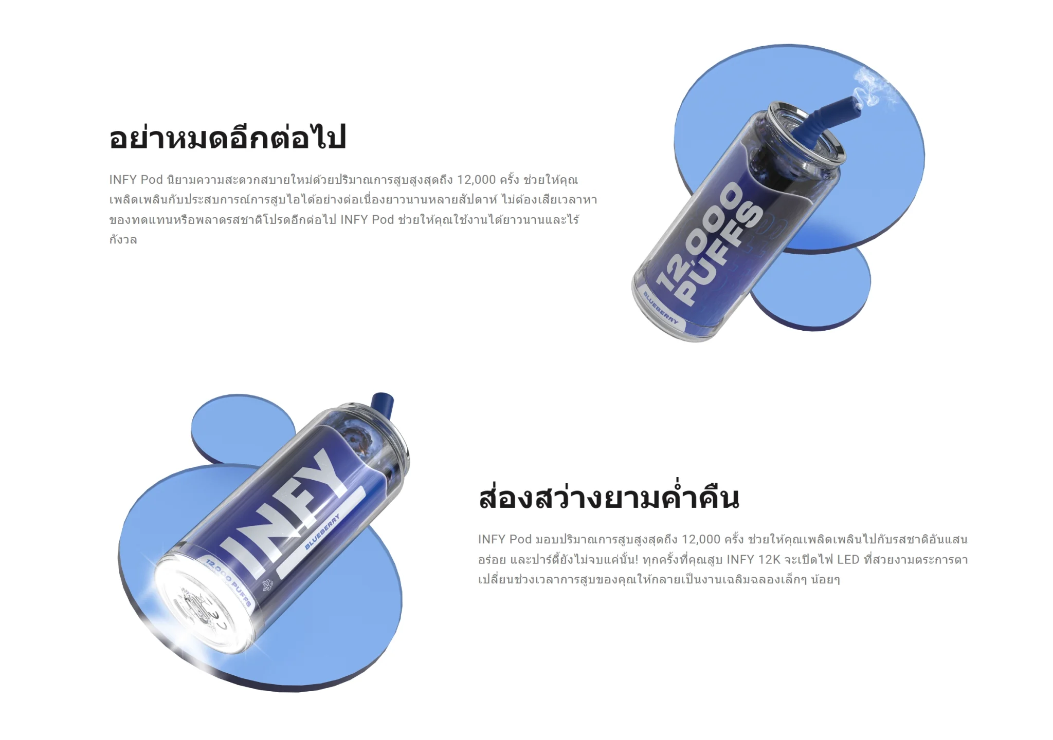 พอตใช้แล้วทิ้ง 12000 คำ