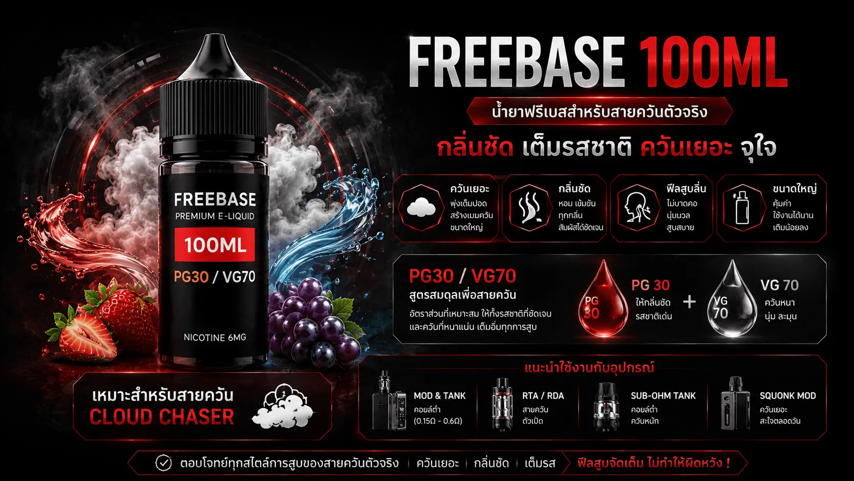 น้ำยาฟรีเบส 100ml ขนาดใหญ่ ใช้งานได้นาน