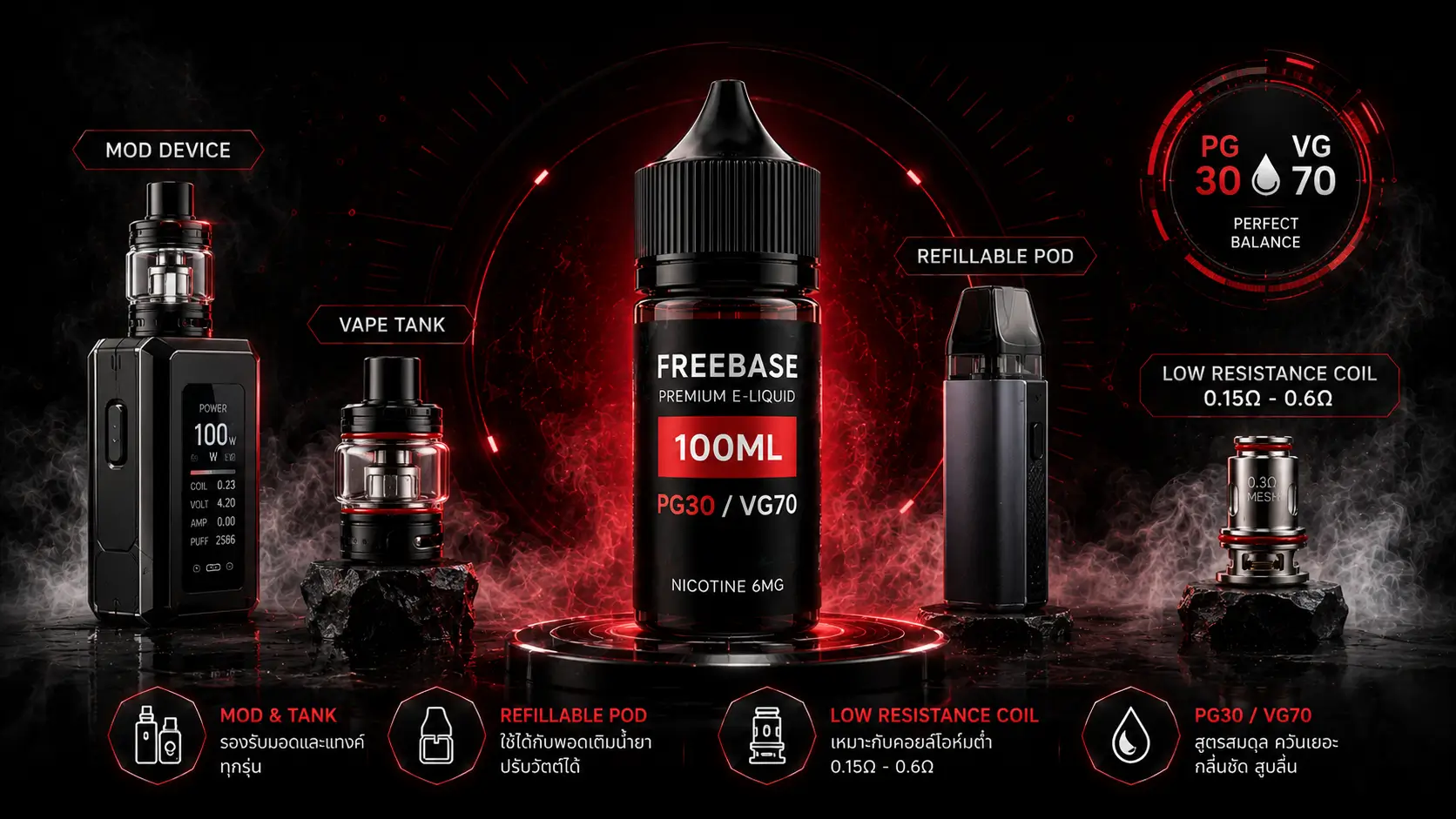 Freebase 100ml เหมาะกับ Mod Tank Pod เติมน้ำยา และคอยล์โอห์มต่ำ