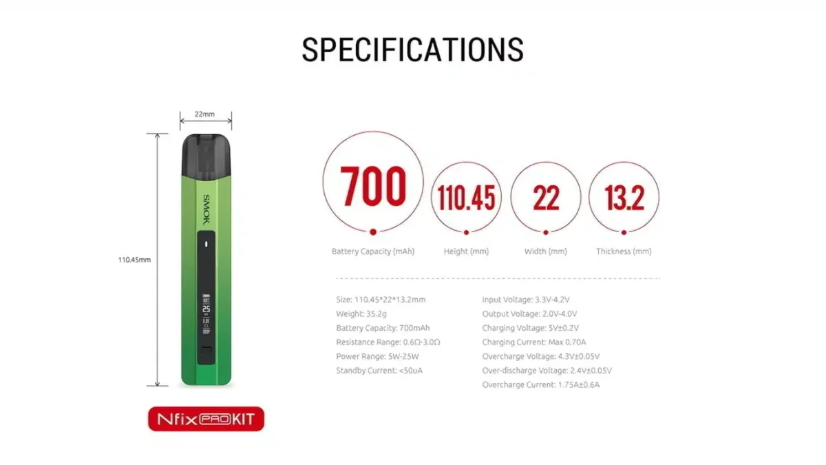 ข้อมูลจำเพาะ Nfix Pro ขนาด 110.45 มม. และแบต 700mAh